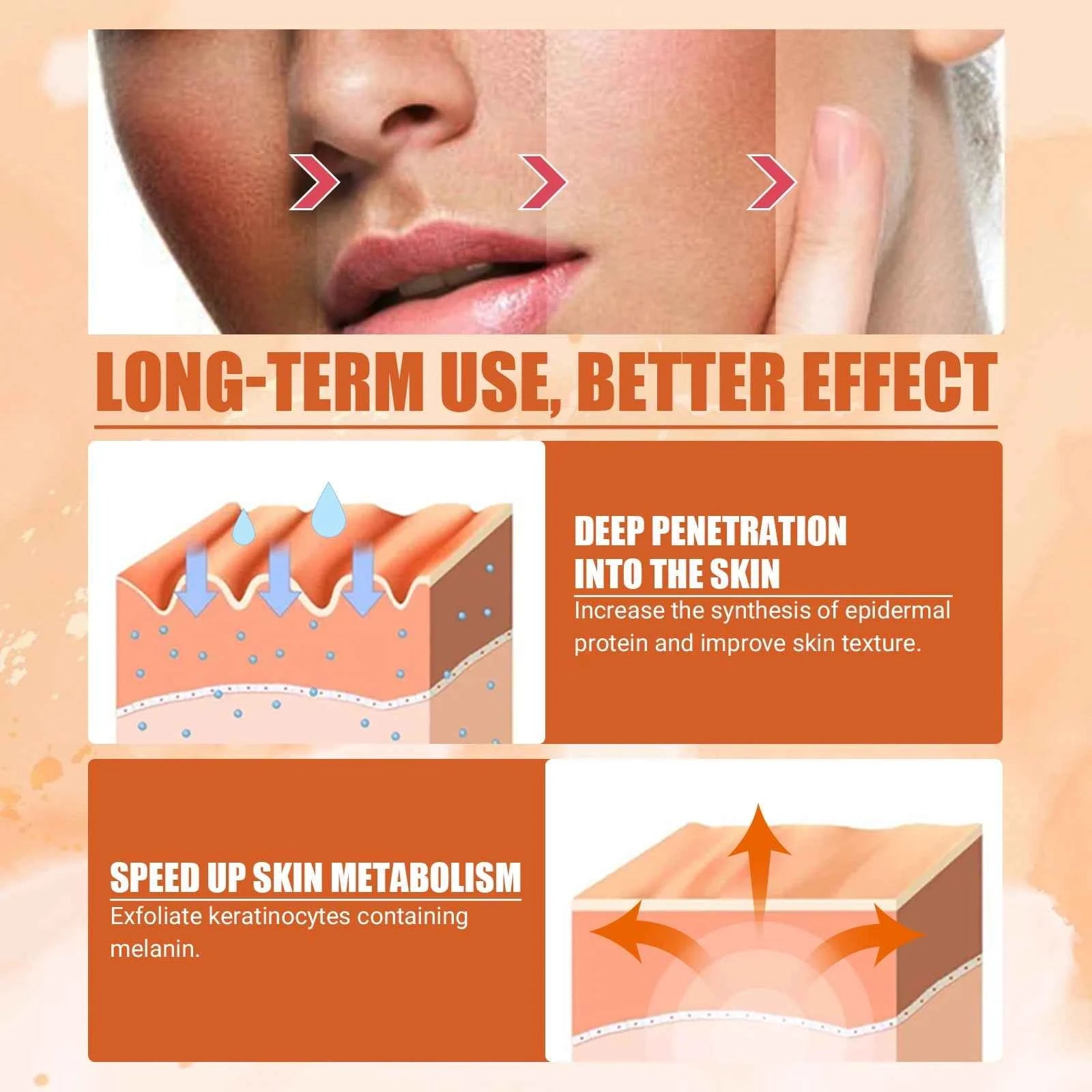 EELHOE Collagen Facial Spray 50ml Moisturizing Skin Elasticity Vitamin C Repair Facial Skin Niacinamide Whitening Facial Care