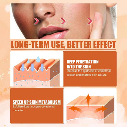 EELHOE Collagen Facial Spray 50ml Moisturizing Skin Elasticity Vitamin C Repair Facial Skin Niacinamide Whitening Facial Care