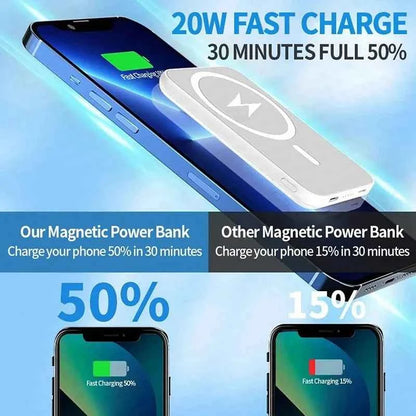20000mAh Magnetic Power Bank Wireless PD 22.5W Fast Charger