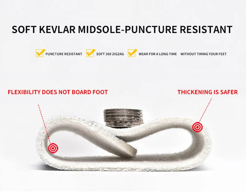 Men Safety Work Shoes Plastic Toe Safety Boots Fashion Lightweight Comfort Working Sneakers Anti-puncture Indestructible Shoes - AMULET RING STORE