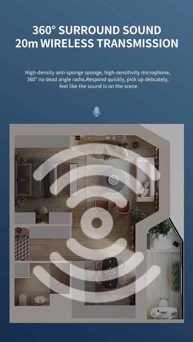 Basix 2.4G Wireless Lavalier Microphone 3in1 For iPhone Huawei Xiaomi Samsung Audio Video Recording Mic Live Broadcast Gaming