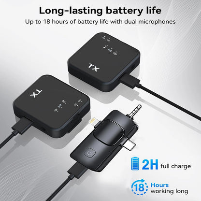 3in1 Wireless Lavalier Microphone for Camera,iPhone,Android,Microphone for Video Recording Recording Podcast Noise Reduction mic