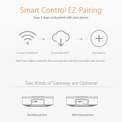 2 in 1 HomeKit Tuya Wire ZigBee Gateway Hub Smart Home Bridge Remote Control Works with Apple HomeKit Or Tuya Smart APP - AMULET RING STORE