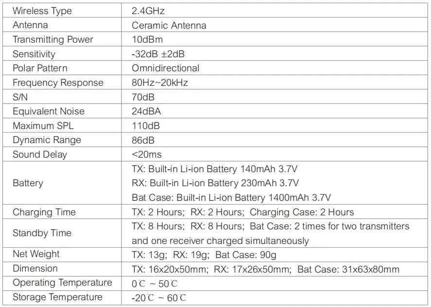 COMICA Vimo C 2.4G Mini Wireless Lapel Microphone with Charging Case, for Smartphone Camera Podcast Interview YouTube Facebook