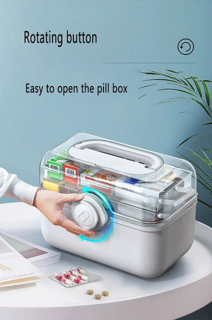 Large Capacity Family Medicine Organizer Box Portable First Aid Kit Medicine Storage Boxes Organizers Plastic Organizing Home - AMULET RING STORE