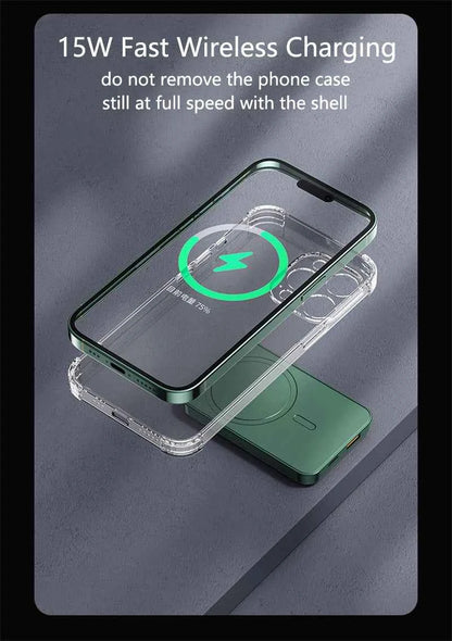 Magnetic Wireless Power Bank 50000mAh 22.5W Fast Charging External Battery Charger for Huawei Samsung iPhone 12 PD 20W Powerbank