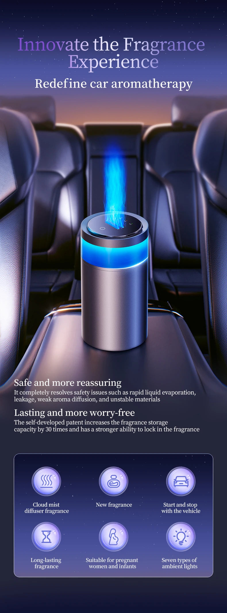 Car Diffuser Home Dual-Use Rechargeable Aromatherapy With Atmosphere Lights Smart Spray Car Air Freshener Fragrance Diffuser - AMULET RING STORE