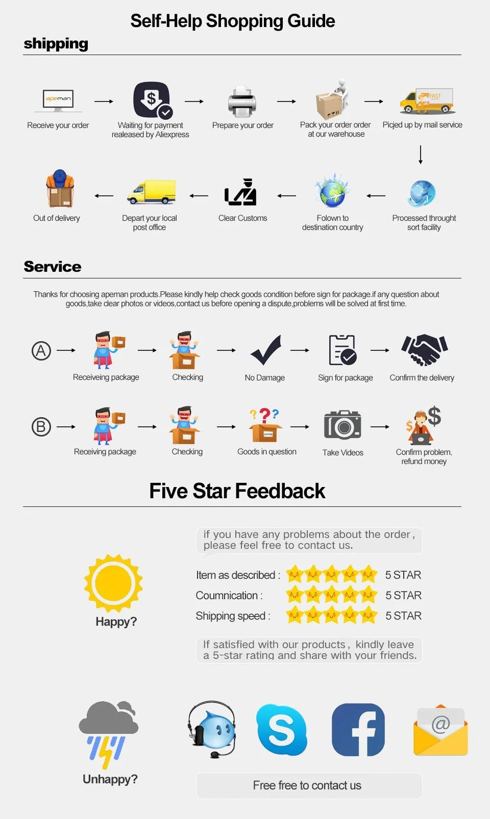 PHIXERO USB 3.0 Hub 2500Mbps Ethernet With RJ45 USB Splitter Multi Port Data Adapter Expander for Laptop Computer PC Accessories