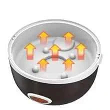 Electric Lunch Box, 3 Layers 2L Portable Electric Heating Bento Lunch Box Food Storage Warmer Container,110V 200W