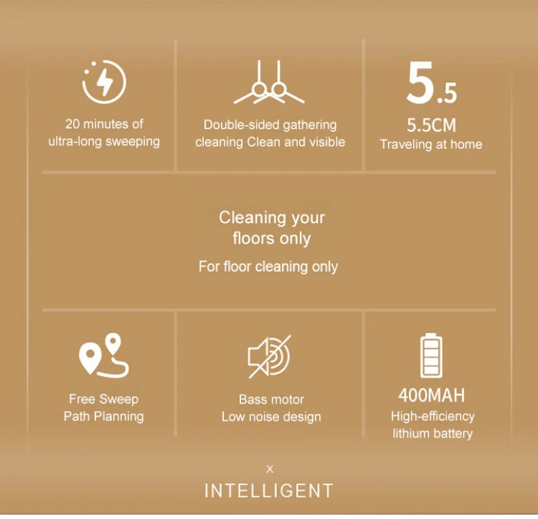 Household Fully Automatic High Suction Intelligent Vacuum Cleaner USB Charging Low-noise Sweeping Robot