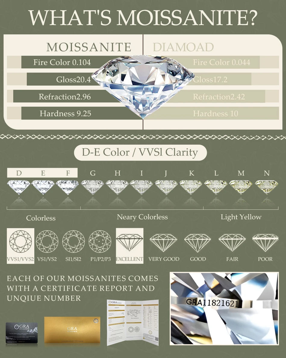 14K Gold Certified Oval Cut Moissanite Ring for Women Lab Created Diamond Engagement Wedding Yuan Bao Ring Jewelry Classic