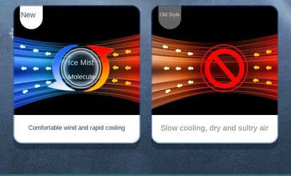 Xiaomi Youpin Desktop Air Conditioner Portable Dual Spray Ultrasonic Atomization 3Speed Mute Air Cooler Night Light Electric Fan