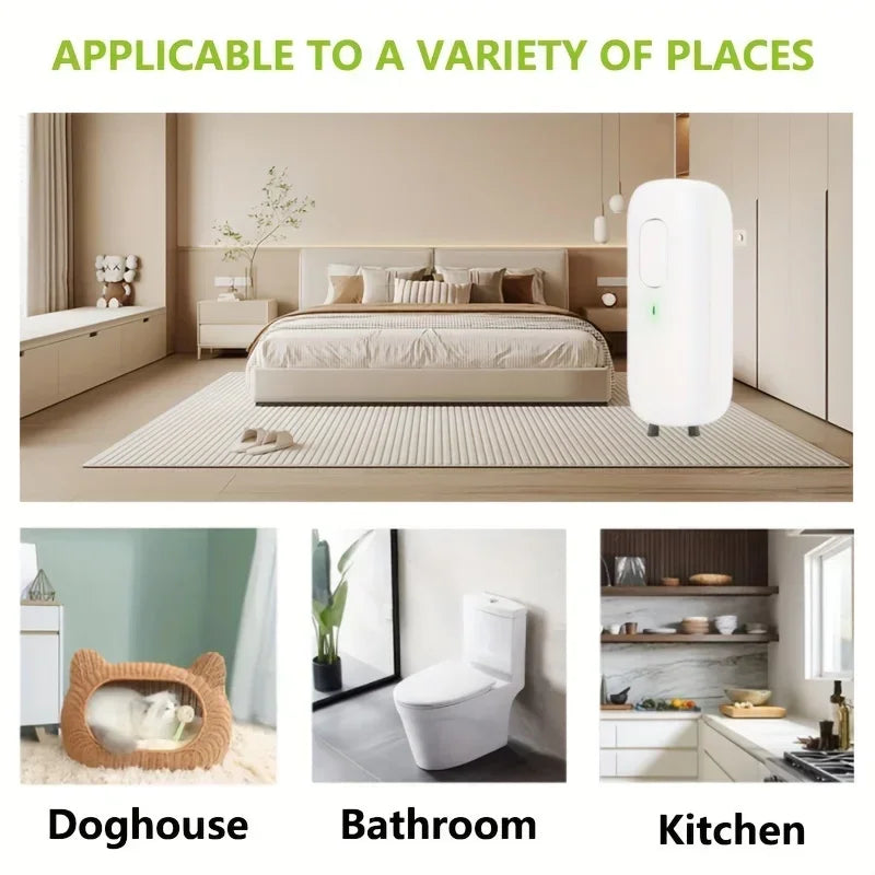 Negative Ion Purifier Purifier plug for home use to remove smoke and toilet odors Suitable for Bathroom Kitchen - AMULET RING STORE