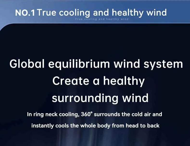 Portable Neck Fan 10000mAh Mini Bladeless Silent Neckband Fan USB Rechargeable 3 Speeds Mute Wireless Electric Neck Cooler Fans