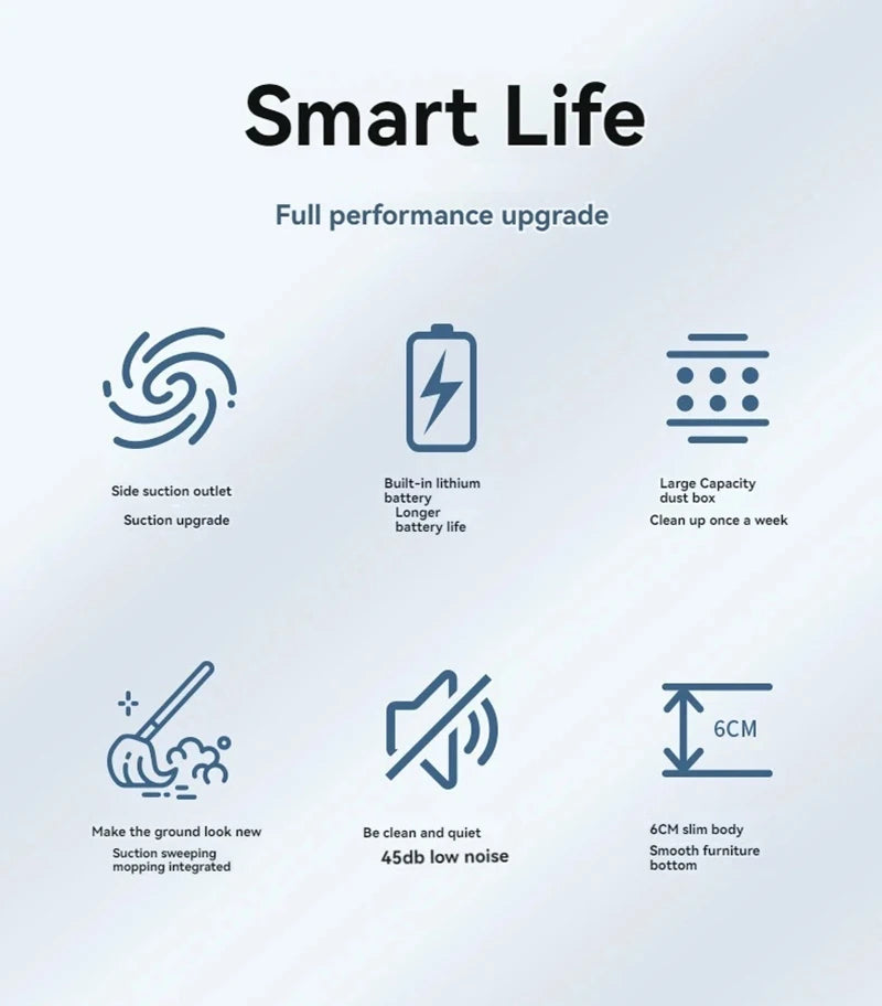 Xiaomi MIJIA 3 in 1 Smart Sweeping Robot Vacuum Cleaner 4000Pa Strong Suction Easy To Use For Hard Floors Pet Hair Carpets New - AMULET RING STORE