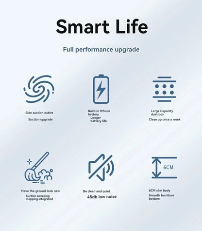 Xiaomi MIJIA 3 in 1 Smart Sweeping Robot Vacuum Cleaner 4000Pa Strong Suction Easy To Use For Hard Floors Pet Hair Carpets New - AMULET RING STORE