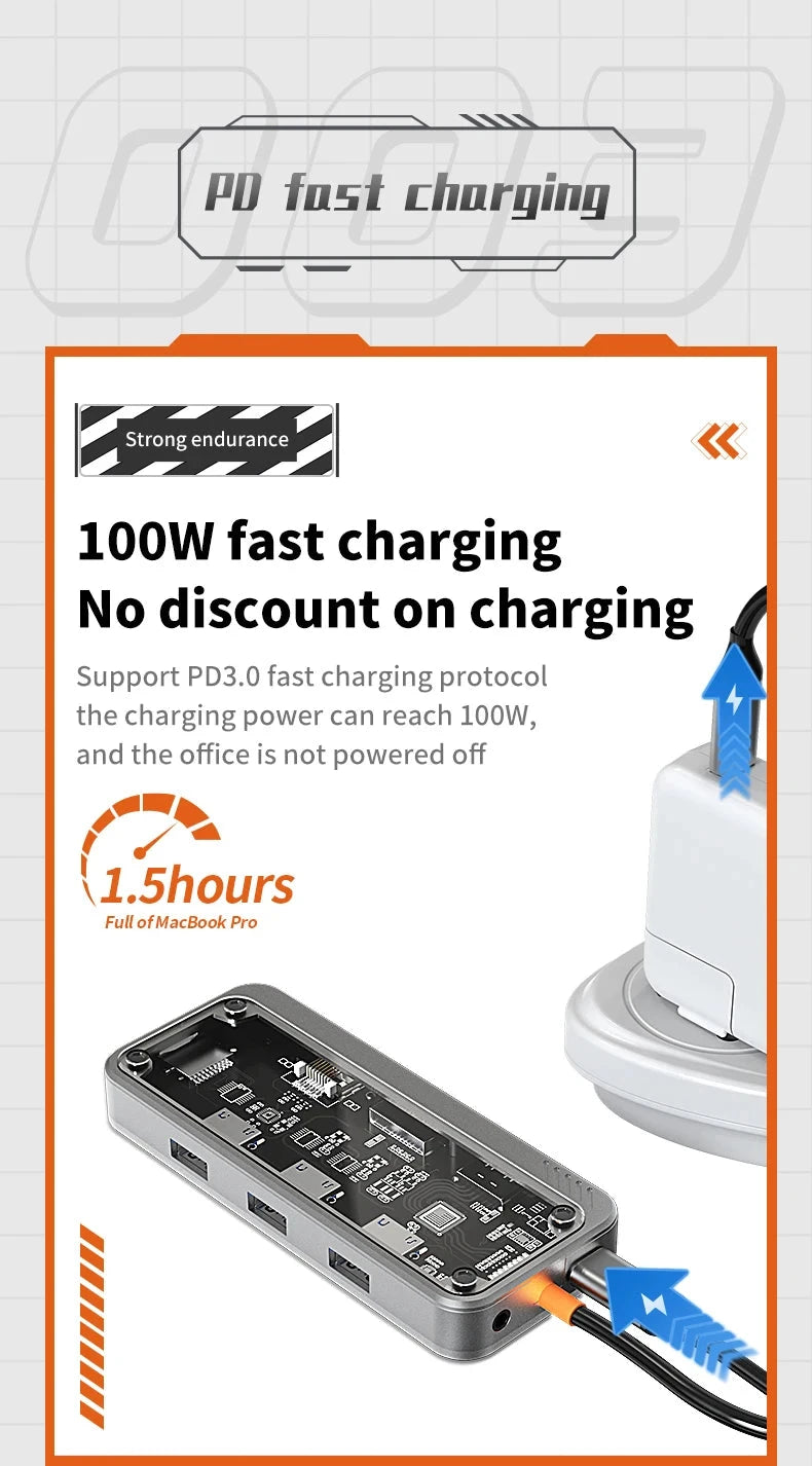 Basix 10 in 1 USB C HUB 4K30Hz Dock Station Type C to HDMI-Compatible RJ45 Ethernet PD100W for MacBook iPad Huawei Sumsang Phone