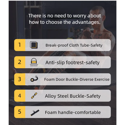 Pedal Type Tensioner Multifunctional Tension Device for men's Fitness,Back, Abdomen, and Abdominal Muscle Training, Pull Rope