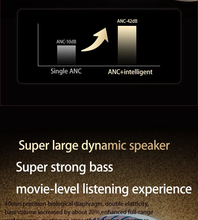 Acer Headphones Wireless Earphones Head Tracking 3D Spatial Audio -42dB ANC Bluetooth 5.4 HIFI Headset ENC HD Mic Low-Latency