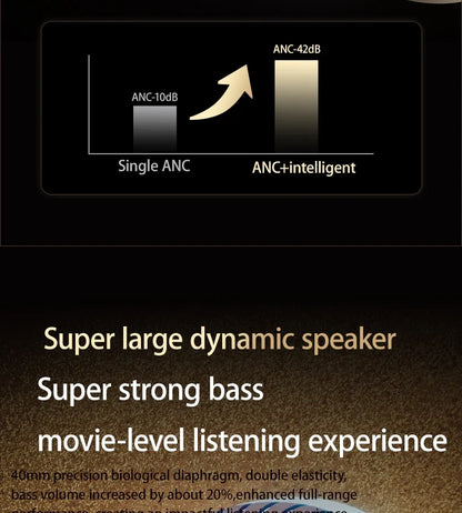 Acer Headphones Wireless Earphones Head Tracking 3D Spatial Audio -42dB ANC Bluetooth 5.4 HIFI Headset ENC HD Mic Low-Latency