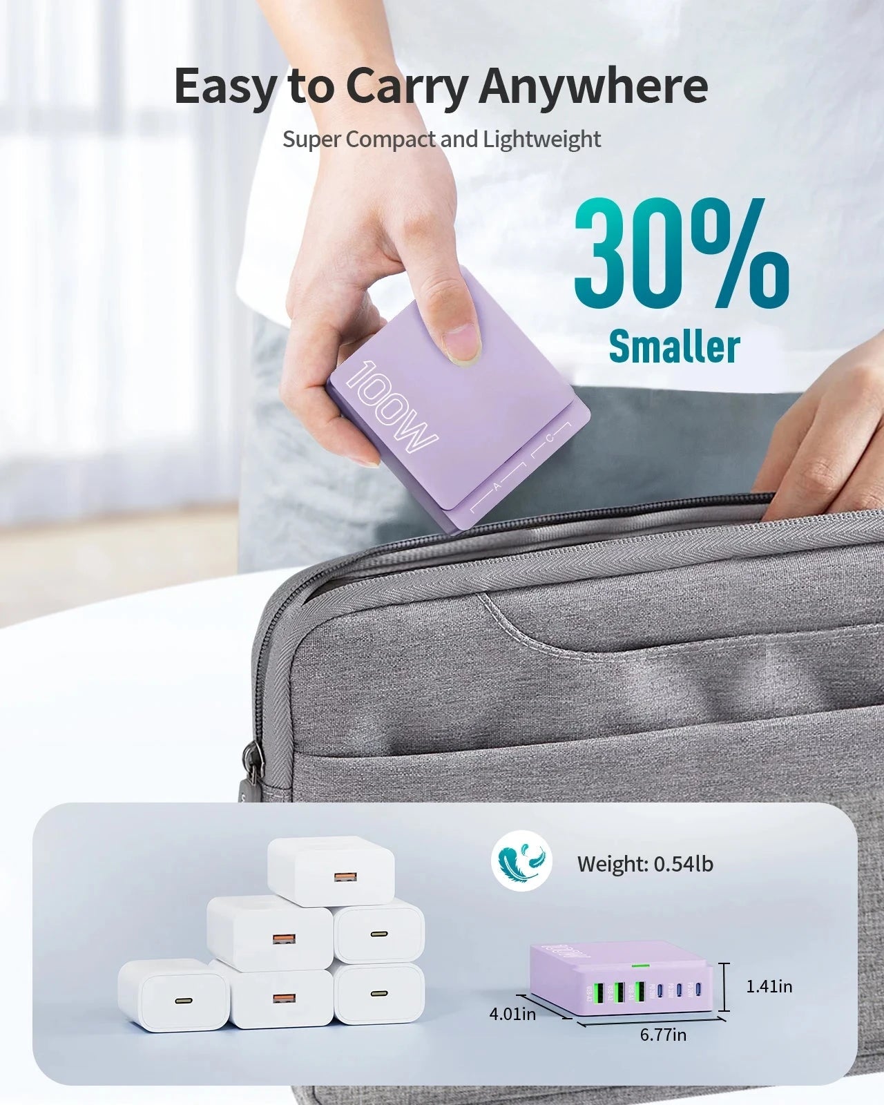 USB C Charging Station:100W 6-Port GaN Fast Charging Hub-PD 3.0 Type C and USB A Charging Case-Wall Charger Power Adapter-Purple