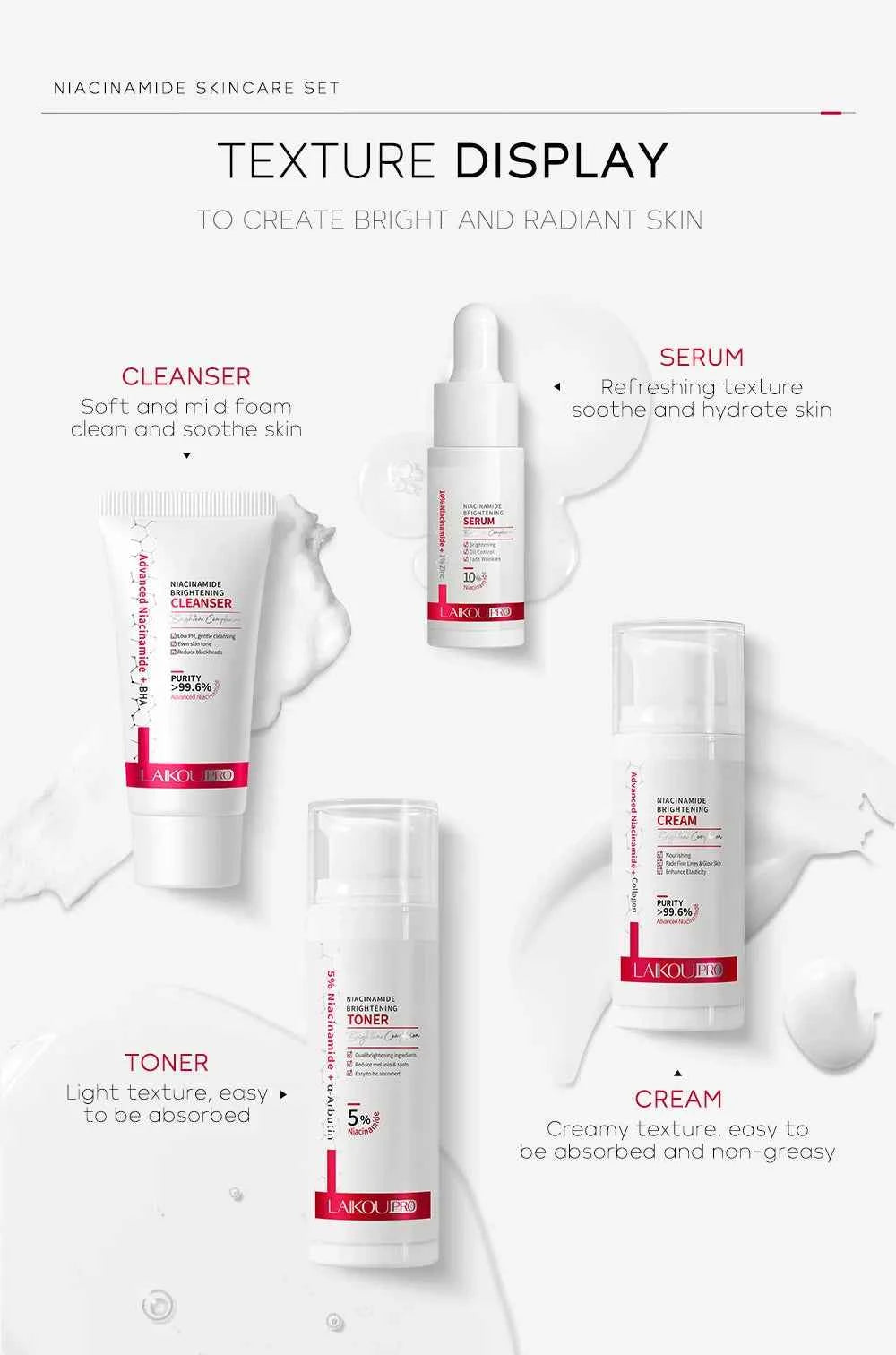 Niacinamide Skin Care Set Oil Control Anti-Wrinkle Aging Fine Lines Serum Whitening cream Repair Face Nourish Toner 4 Set box