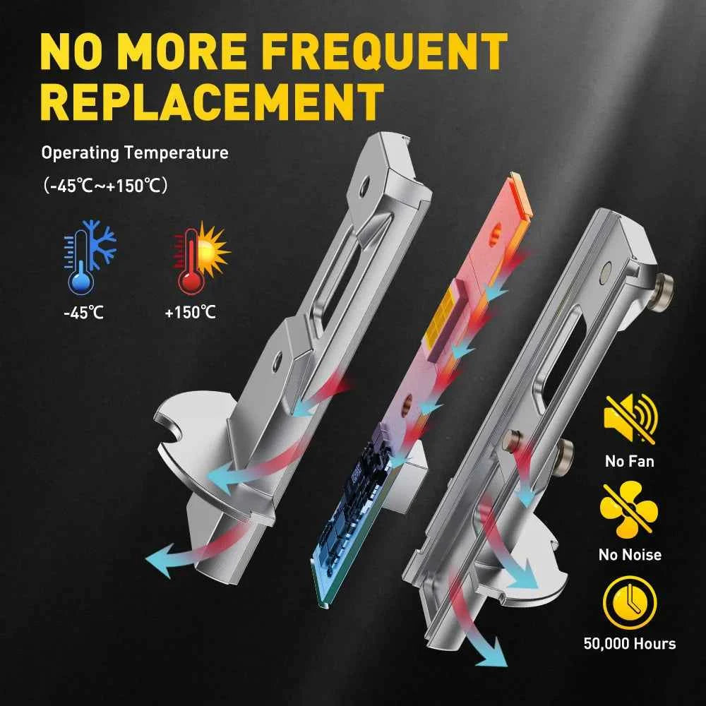 AUXITO 2Pcs H3 LED Headlight Bulb Canbus No Fan High Beam 6500K White Yellow Car LED Fog Light Driving Lamp DRL 12V Mini Design