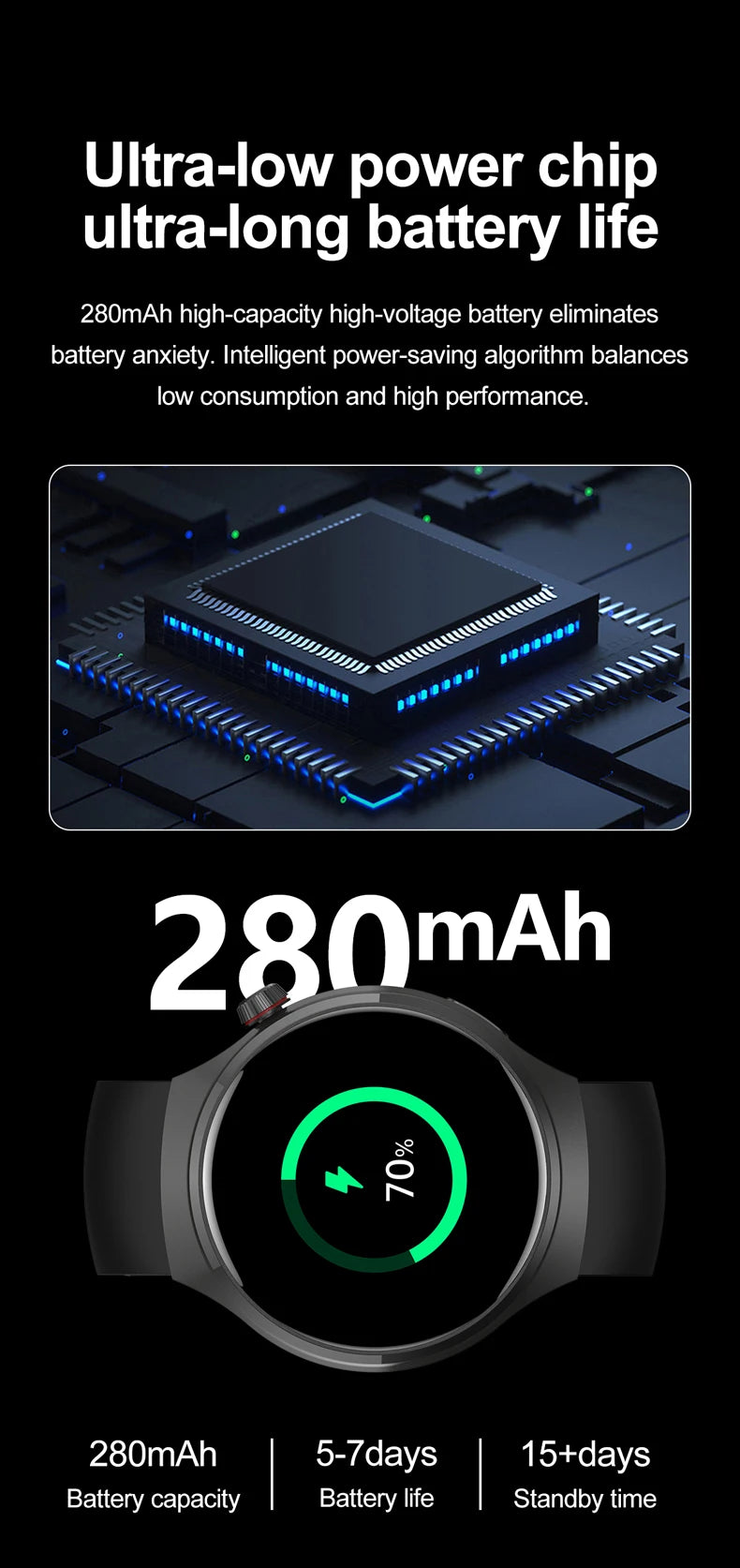 2025 New For HUAWEI GT Series Smart Watch Men AMOLED Screen Heart Rate Health Monitoring Bluetooth Call Business Smartwatch Man