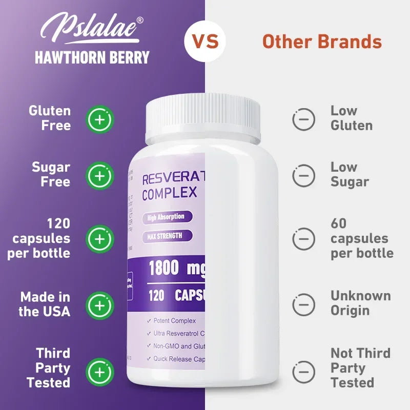 Resveratrol Complex - Support Circulatory Health, Healthy Aging, Antioxidants, Cardiovascular Health, Promotes Smooth Skin - AMULET RING STORE