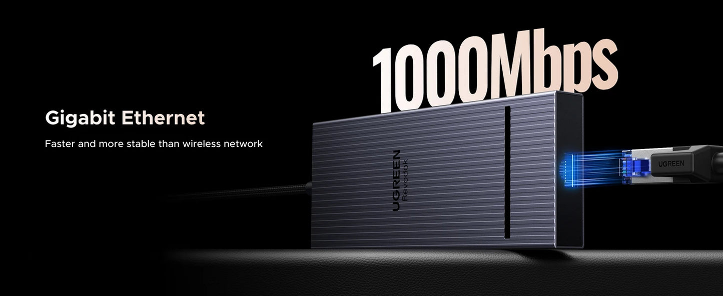 UGREEN USB HUB 4K120Hz DP Type-C to 4K60Hz 2xHDMI SD/TF RJ45 3.5mm USB3.2 Gen2 10Gbps Data for Laptop Dell HP Lenovo Accessories