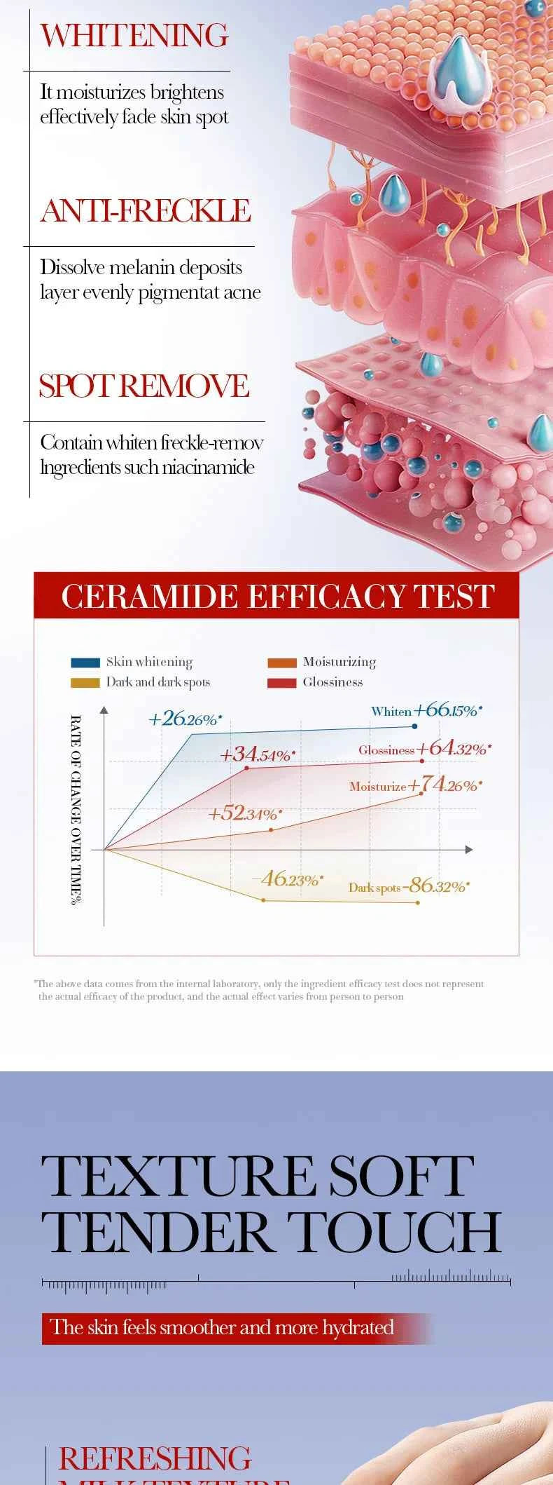 Effective Whitening Freckles Face Cream Dark Spot Corrector Remove Melasma Fade Melanin Pigmentation Brighten Skin Care Products