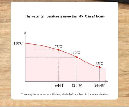 Smart LED Thermos 316 Stainless Steel Insulation Braising Teapot Large Capacity Hot Water Bottle Separating Coffee Vacuum Flask