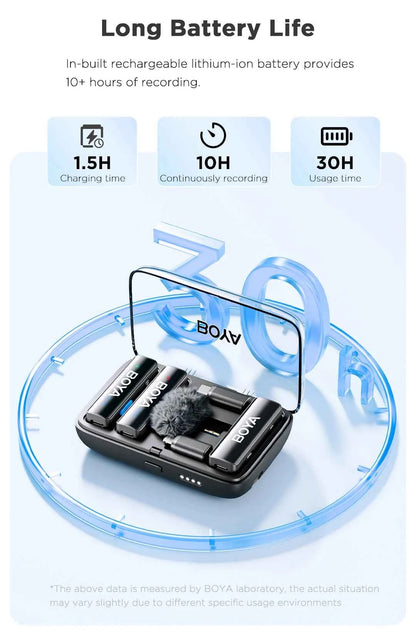 BOYA BOYALINK 2 Wireless Lavalier Microphone for iPhone Android DSLR Cameras Smartphone Gaming Youtube Video Recording Streaming