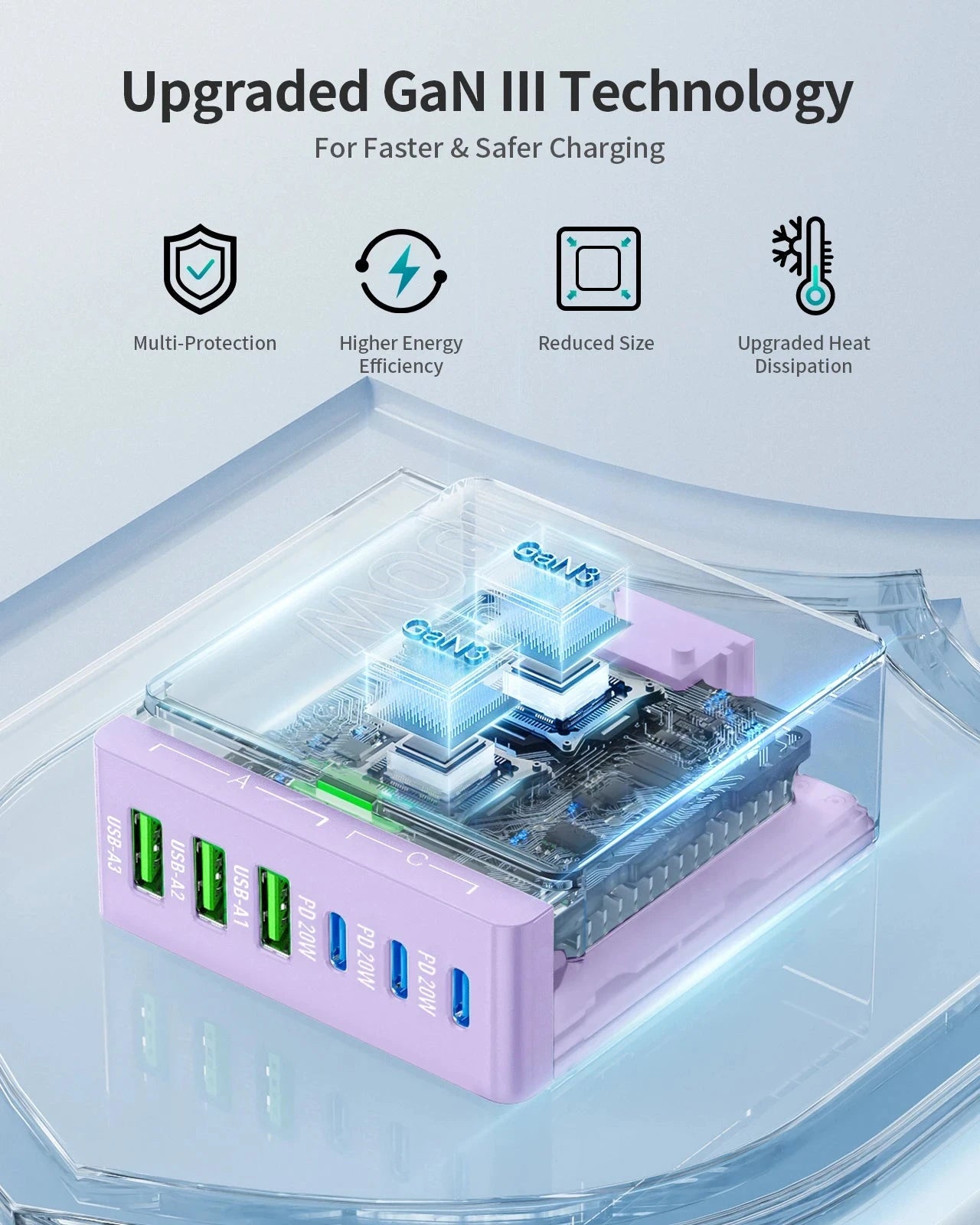 USB C Charging Station:100W 6-Port GaN Fast Charging Hub-PD 3.0 Type C and USB A Charging Case-Wall Charger Power Adapter-Purple