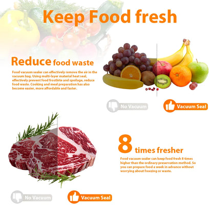 SaengQ Vacuum Sealer Machine Food Vacuum Sealer Packaging With Free 10pcs Vacuum bags Household Vacuum Food Sealing - AMULET RING STORE