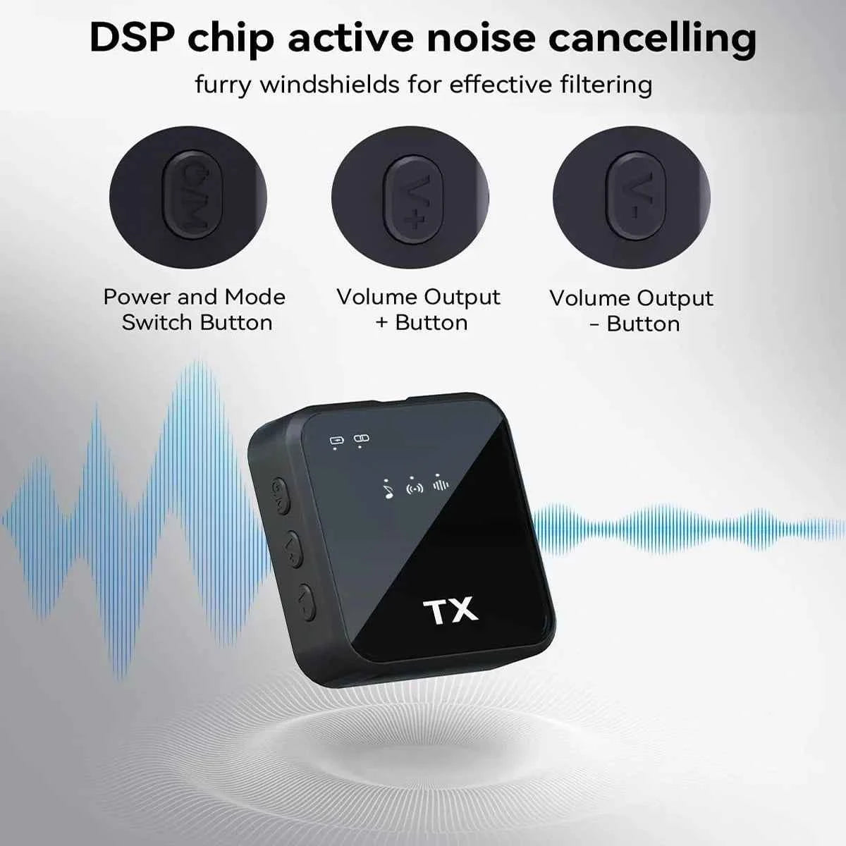 3in1 Wireless Lavalier Microphone for Camera,iPhone,Android,Microphone for Video Recording Recording Podcast Noise Reduction Mic