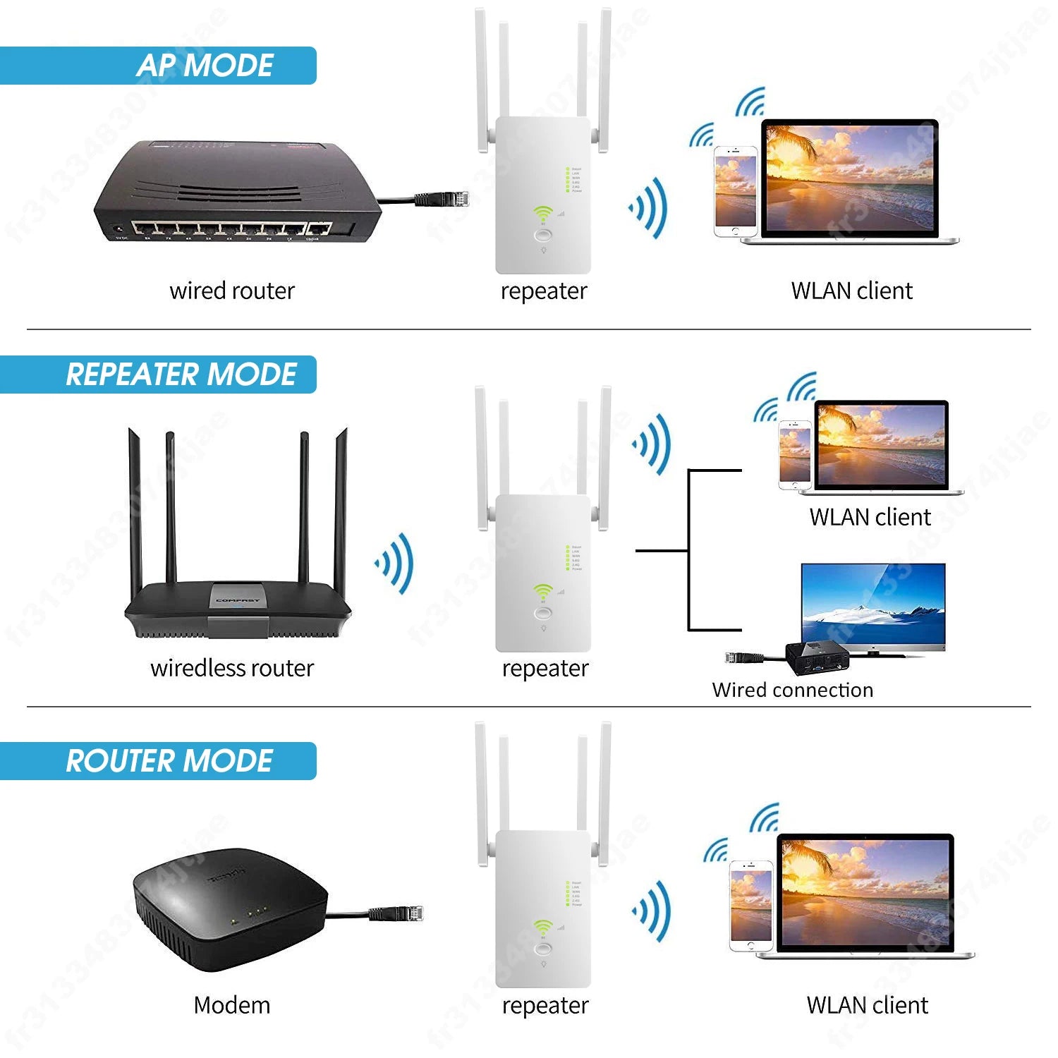 AC1200 Wireless 5G WiFi Extender/Router/AP Dual Band Repeater Booster Signal 802.11AC Long Range 1200Mbps Wi-Fi Access Point - AMULET RING STORE