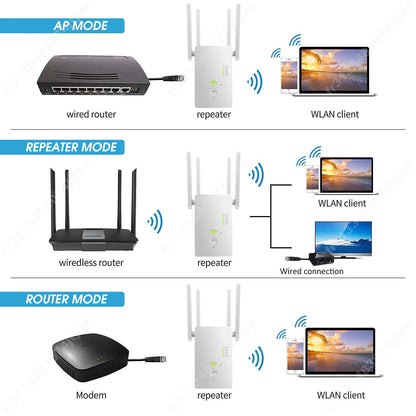 AC1200 Wireless 5G WiFi Extender/Router/AP Dual Band Repeater Booster Signal 802.11AC Long Range 1200Mbps Wi-Fi Access Point - AMULET RING STORE