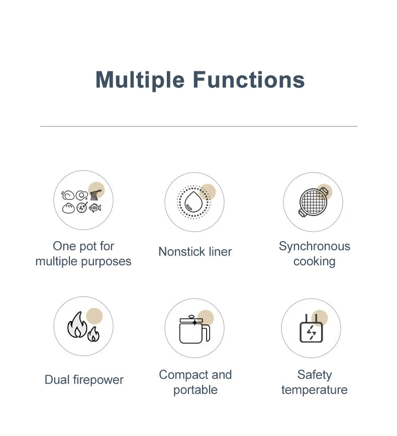 Electric Rice Cooker Multicooker Multifunction Pot Mini Hotpot Pan Soup Home Appliances for The Kitchen Pots Offers 1-2 People - AMULET RING STORE