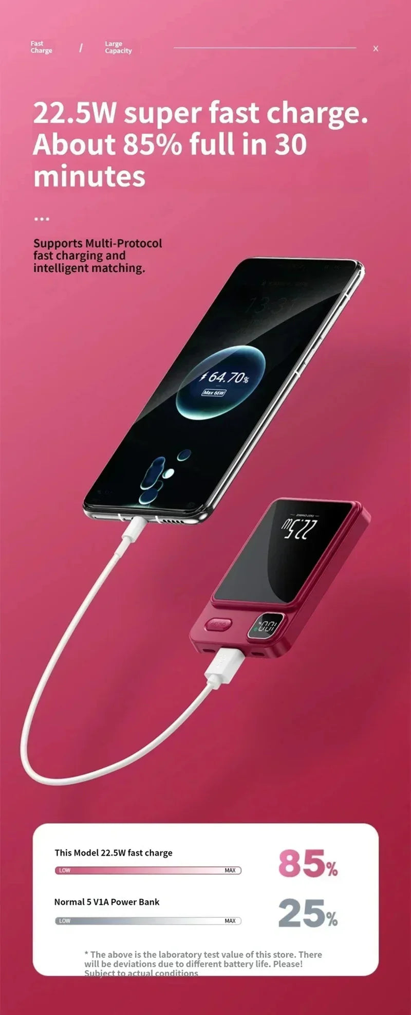 OnePlus 50000mAh Magnetic Wireless Charger Power Bank External Battery Fast Charging PowerBank For Android iPhone 15 16 Xiaomi - AMULET RING STORE