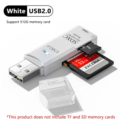 2 in 1 USB 3.0 Card Reader Micro TF sd card Reader usb adapter High Speed Cardreader TF Memory card For PC Laptop Accessories - AMULET RING STORE