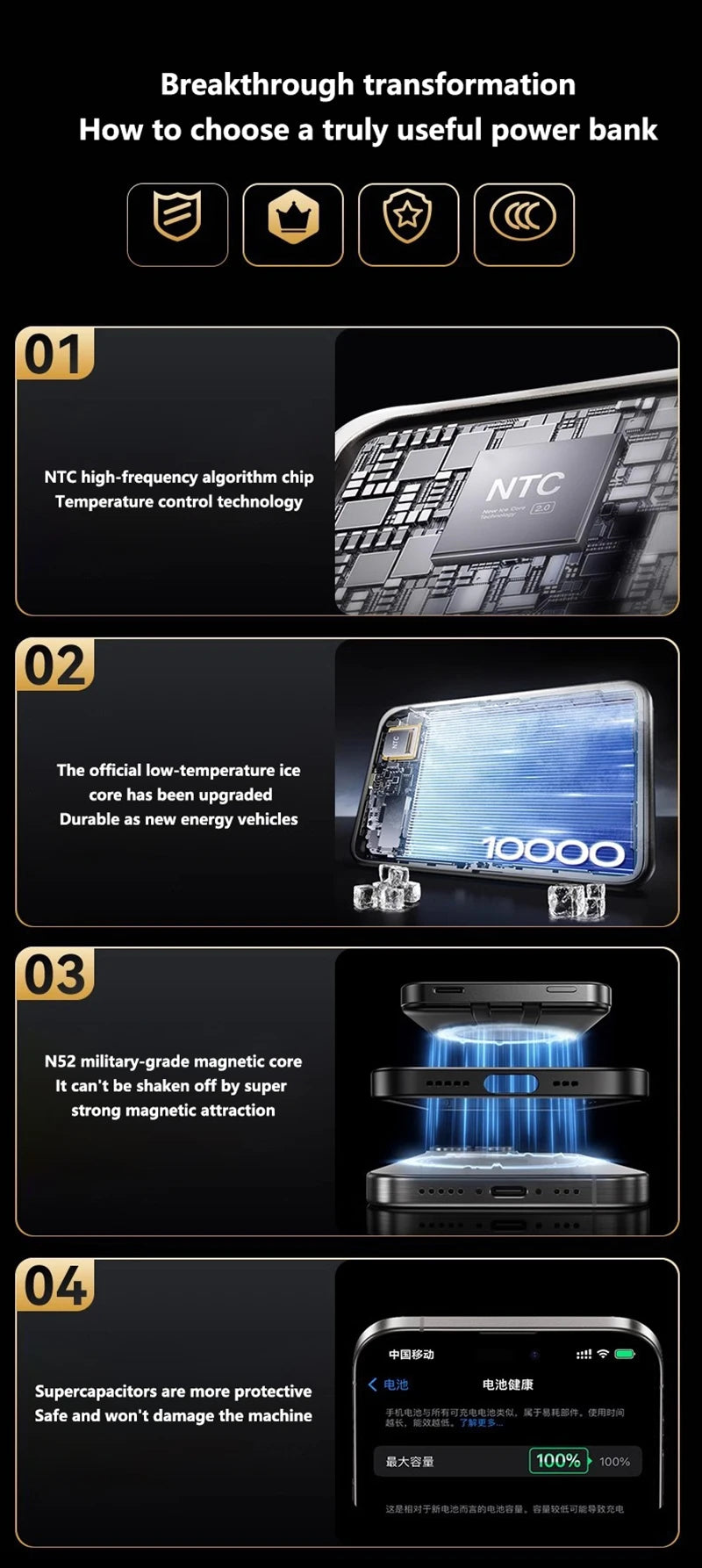 ONEPLUS 10000mAh Wireless Magnetic Power Bank Super Fast Charging Real Large Capacity Portable Battery Charger For iPhone Huawei - AMULET RING STORE