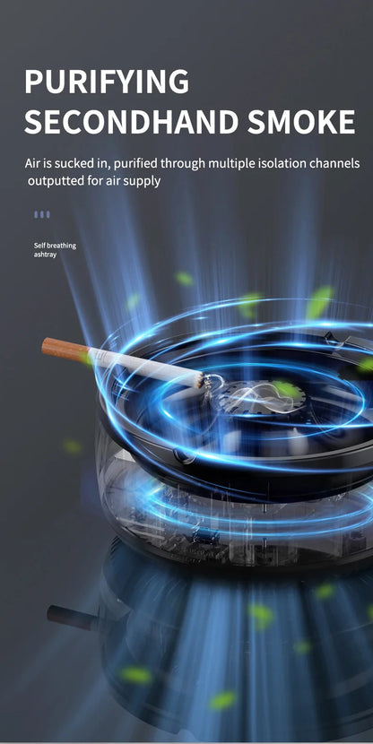 Xiaomi Youpin Air Purifier Ashtray Rechargeable Car Smoking Tank To Remove Second Hand Smoke Odor Sterile Filtration Home New Mi - AMULET RING STORE