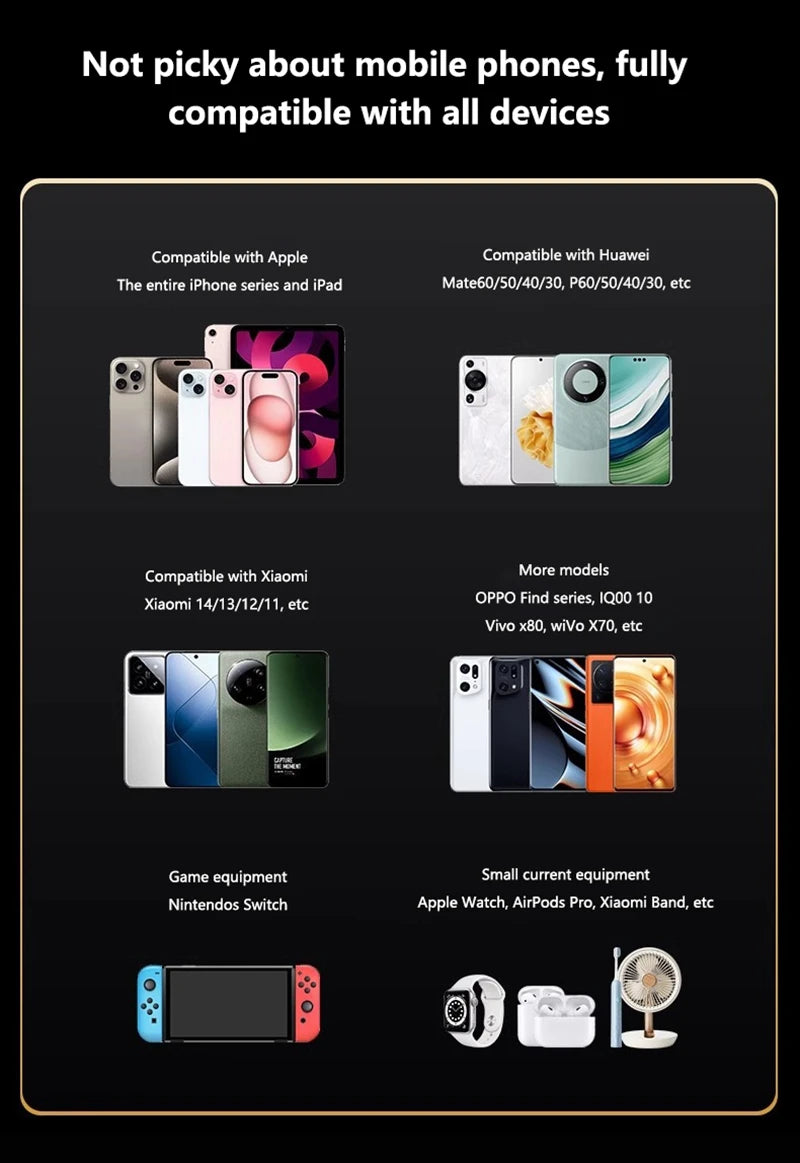 ONEPLUS 10000mAh Wireless Magnetic Power Bank Super Fast Charging Real Large Capacity Portable Battery Charger For iPhone Huawei - AMULET RING STORE