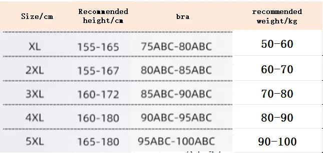 XL-5XL Plus Size Vacation Bikini Sexy Three-Piece Split Long Sleeve Swimsuit Women Summer Blue Pleated Beach Party Swimsuits