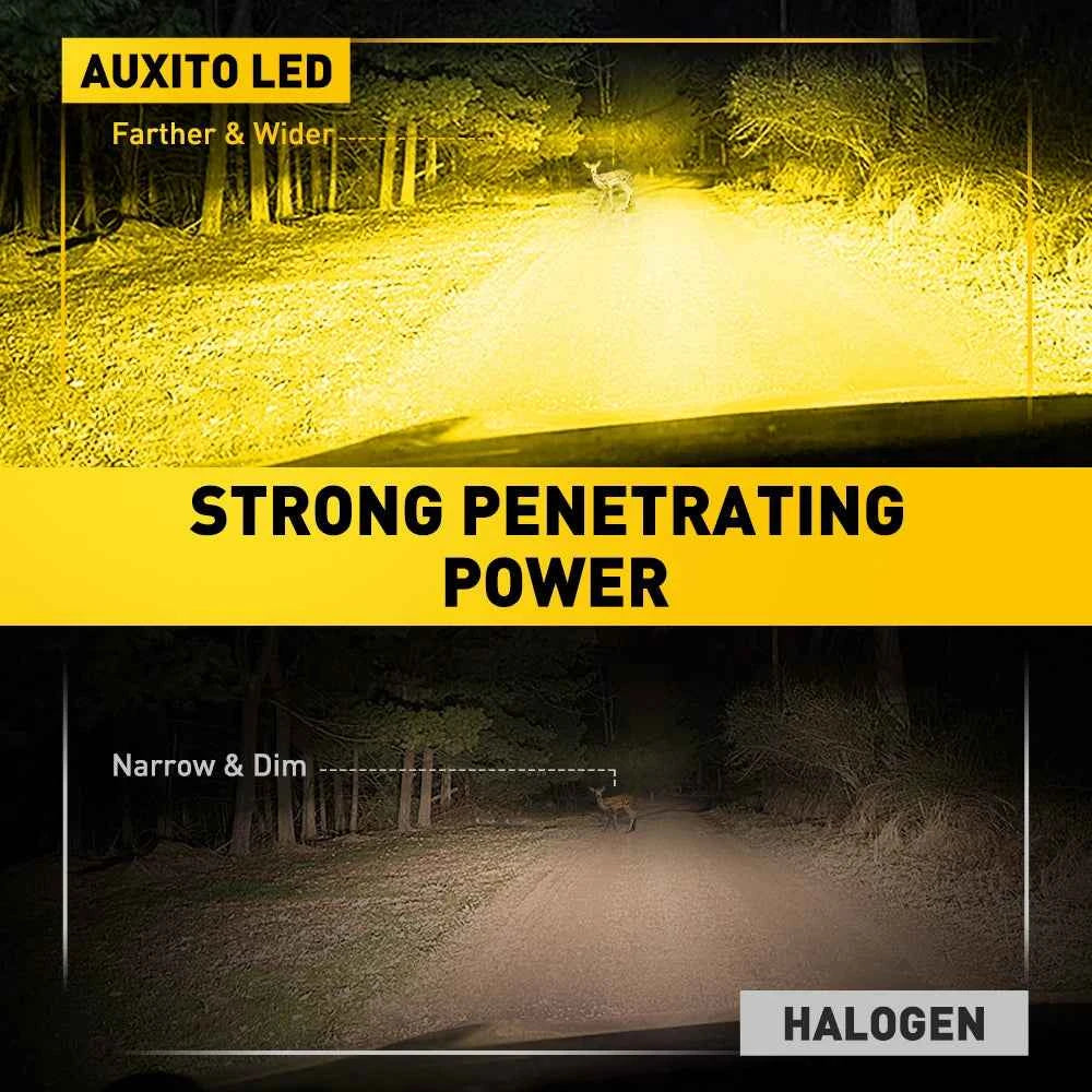 AUXITO 2Pcs H3 LED Headlight Bulb Canbus No Fan High Beam 6500K White Yellow Car LED Fog Light Driving Lamp DRL 12V Mini Design