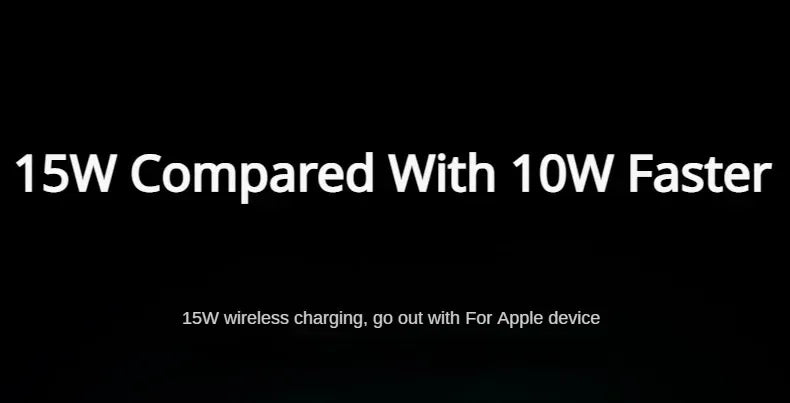 30000mAh MagSafe Power Bank - 15W Magnetic Wireless Charger with PD Fast Charge for iPhone 15/14/13 (Qi-Certified for Android) - AMULET RING STORE