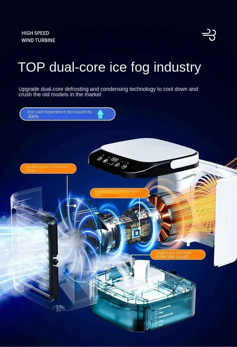 Xiaomi Youpin Desktop Air Conditioner Portable Dual Spray Ultrasonic Atomization 3Speed Mute Air Cooler Night Light Electric Fan