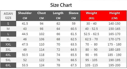 Winter Jacket Men Male Thermal Windbreaker Plus Size Men's Warm Winter Corduroy Jackets and Coats Fur Collar Casual Outwear