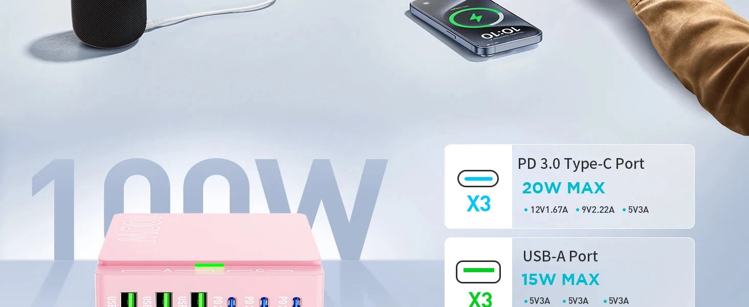 USB C Charging Station:100W 6-Port GaN Fast Charging Hub-PD 3.0 Type C and USB A Charging Case-Wall Charger Power Adapter-Purple